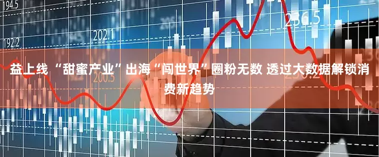 益上线 “甜蜜产业”出海“闯世界”圈粉无数 透过大数据解锁消费新趋势