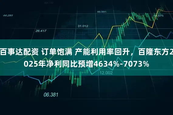 百事达配资 订单饱满 产能利用率回升，百隆东方2025年净利同比预增4634%-7073%